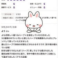 画像492